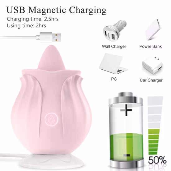 Dual Head Sex Toys for Women Vagina Breast Massage Adult Products